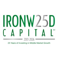 Ironwood Capital logo